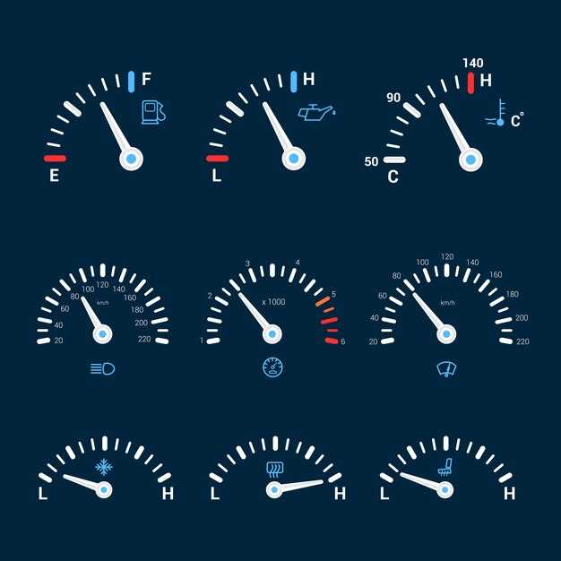 The Role of Air/Fuel Ratios in Performance Builds
